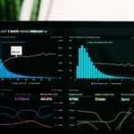 Marketing analytics dashboard on a computer screen — photo by Luke Chesser on Unsplash